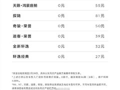 东风日产推八年期低息购车金融方案，零首付日供低至27元