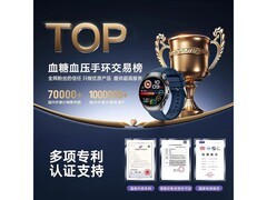 CH智能手表多功能，京东到手仅588元