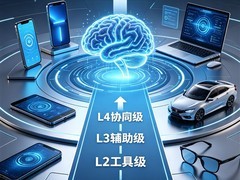 我国发布AI终端智能化分级国家标准，明确四级能力体系
