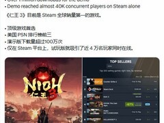 仁王3试玩版全球爆火，登顶Steam付费游戏收入榜首
