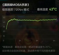 26年2月1000元至2000元游戏手机盘点 冷门机型更值得买