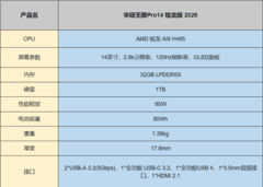 轻薄本年中换机全能之选，华硕无畏Pro14 2026 锐龙版