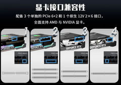 微星PRO MAX系列电源开售：十年质保+三年换新，579元起