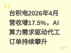 台积电2026年4月营收增17.5%，AI算力需求驱动代工订单持续攀升