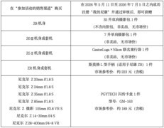 尼康“影随夏至，镜享好礼”6·18大促开启！好装备就位，助你创作不设限！