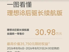 理想i8后驱长续航版上市：30.98万元起，780km续航+零重力座椅