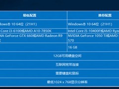 炉石传说36.2版本上线：引擎升级、Win7/32位系统正式停支持