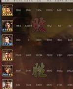 三国志·战略版：张角5.5万伤害为何败北