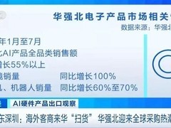 深圳华强北AI硬件出口爆发：智能装备出海提速，产业链协同降本增效