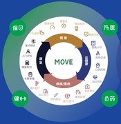 2026年寿险保障哪家全面？从中宏保险三大产品支柱看全生命周期规划
