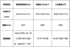 家用纯电SUV该怎么挑？三款30万左右最新SUV车型全面横评