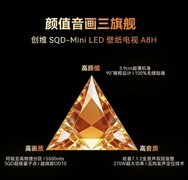 2026年85寸电视分档选购指南