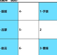 卧龙吟2吕蒙减益神技解析