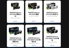 同画质分辨率，为何不同显卡显存占用率完全不同