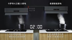 卡萨帝厨电AI之眼2.0快人一步开启厨房“无人家务”时代