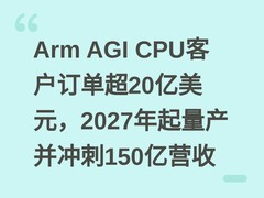 Arm AGI CPU客户订单超20亿美元，2027年起量产并冲刺150亿营收
