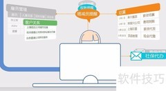 长沙劳务派遣服务流程（2017）
