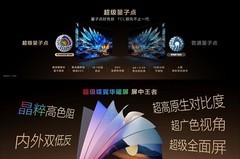 TCL以中国方案重塑电视竞争格局，SQD-Mini LED定义全球画质新标准