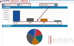智能BI：业务员快速建分析