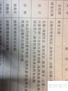 操作员权限设置方法