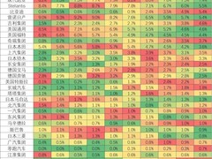 小米汽车首登全球销量榜第33位，年销41万辆冲刺前五