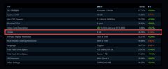 8G依然主流！最新Steam硬件调查，你还在用什么显卡？