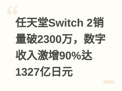 任天堂Switch 2销量破2300万，数字收入激增90%达1327亿日元