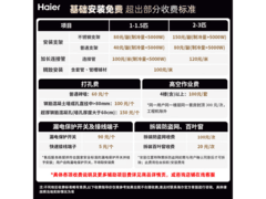 海尔舒适风Pro空调1.5匹