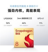 鲁大师7月新机性能/流畅/AI榜：vivo夺性能、流畅双第一
