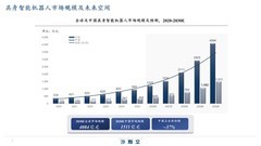 腾讯云x沙利文发布《2026年全球具身智能技术创新与应用白皮书》