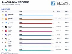 2026年国产办公AI评测出炉：文心助手登顶，代码能力成关键分水岭