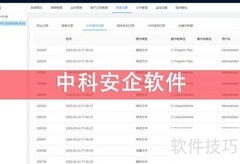 监控员工上网行为的正确方法