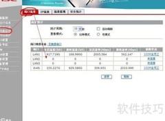 H3C ER3100流量监控指南
