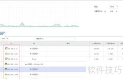 WiFi上网监控方案
