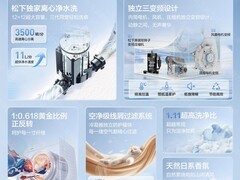 Panasonic白月光Queen洗烘套装钜惠