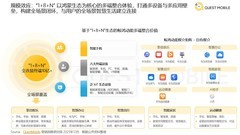 鸿蒙生态崛起，鲸鸿动能荣获“2025中国互联网商业价值广告平台TOP榜”