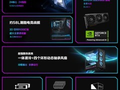 华硕ROG魔霸9X台式机发布：Ultra7 270K PLUS+RTX 5070，售价16499元起