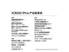 vivo X300 Pro卫星通信版手机京东低价购