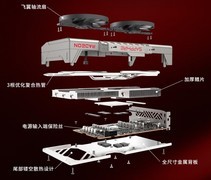 5000元装机首选 蓝宝石RX 9060 XT 8G仅2399元