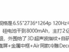 荣耀500 Pro配置曝光：骁龙8 Elite+2亿像素+8000mAh