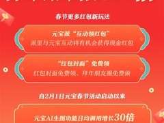 腾讯十亿投入春节活动，元宝AI生图日均调用量激增30倍