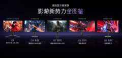 RGB-Mini LED领衔，海信四款旗舰显示器重磅发布
