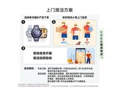 华为WATCH FIT 5悦动白限时特惠