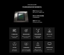 【AI，玩不一样】万丽GeForce RTX 5090 D v2系列显卡上市