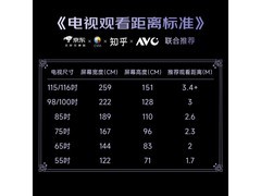 红米X 2026款65英寸电视低至2284元