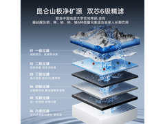 云米Super 2净饮机厨房家用直降109元