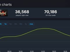 仁王3Steam口碑升至特别好评，但中文版评分略低且存优化与难度争议