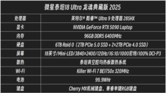 顶级旗舰真机皇 微星泰坦18 Ultra 龙魂典藏版 2025评测