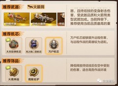 合金弹头：觉醒轰炸流派全解析