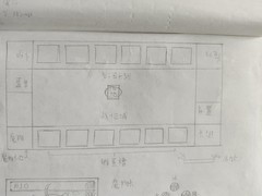 牧羊人之心：自创桌游规则升级